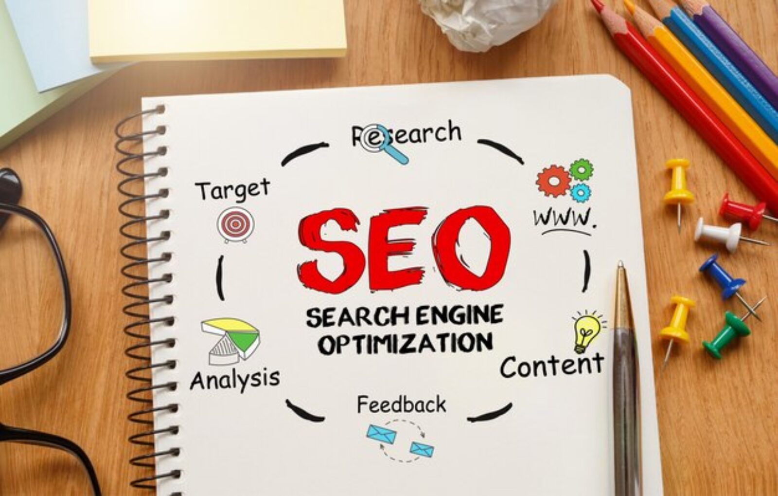 Your Search Engine Optimization Agency In Madhya Pradesh