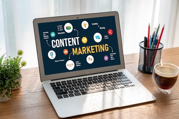 content marketing