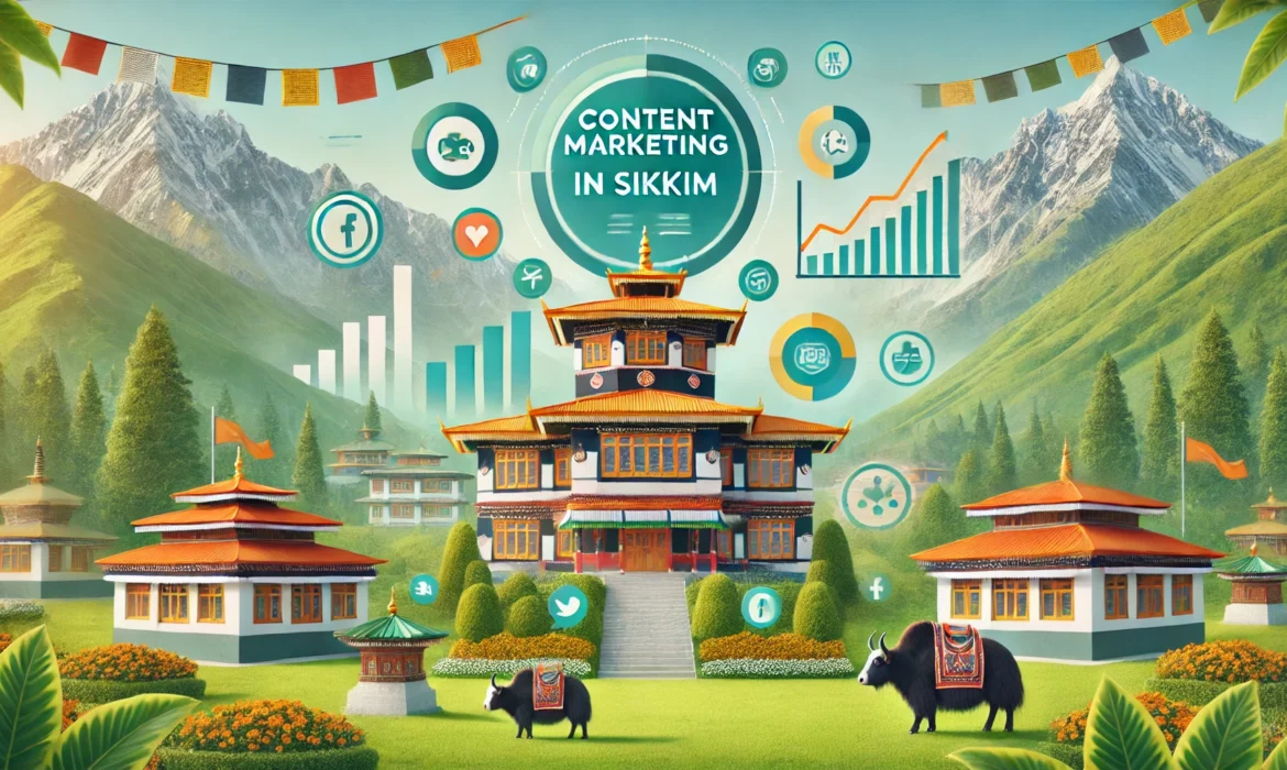 Content Marketing Company in Sikkim